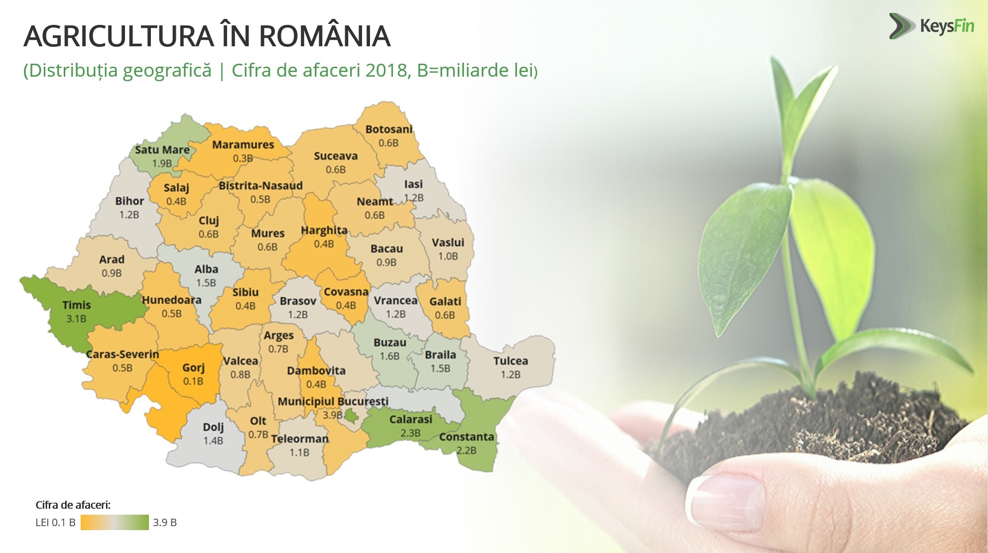 romania-agriculture